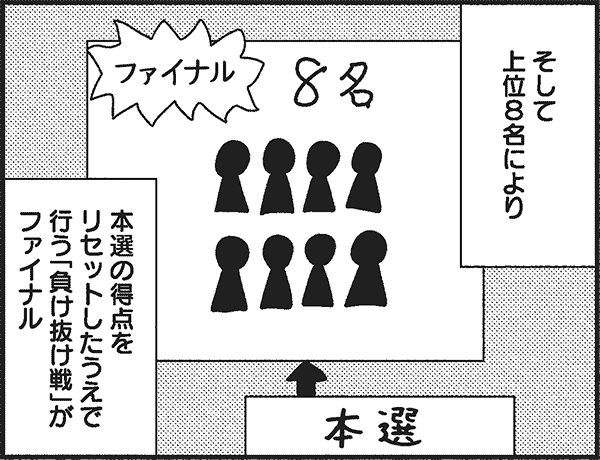 イメージ13